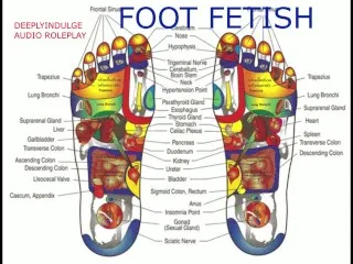 Intense Foot Worship - Foot Fetish Audio Porn