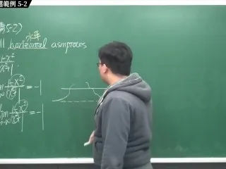 [Reincarnation][Max HD Chinese Micro Lessons - Pornhub] Gradient Line Examples 5-2 | Math Teacher Zhang Xu