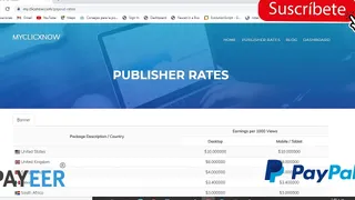 EARN MONEY WITH PORN ON TELEGRAN OR BLOGGER