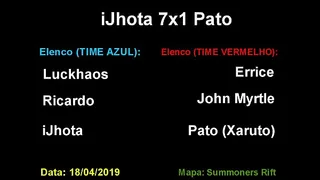 iJhota against duck