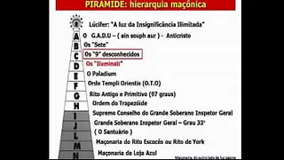 FIVE GOALS TWO ILLUMINATI 6 - Dr Pedroza