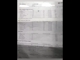 Health Check 2023 vs. 2022